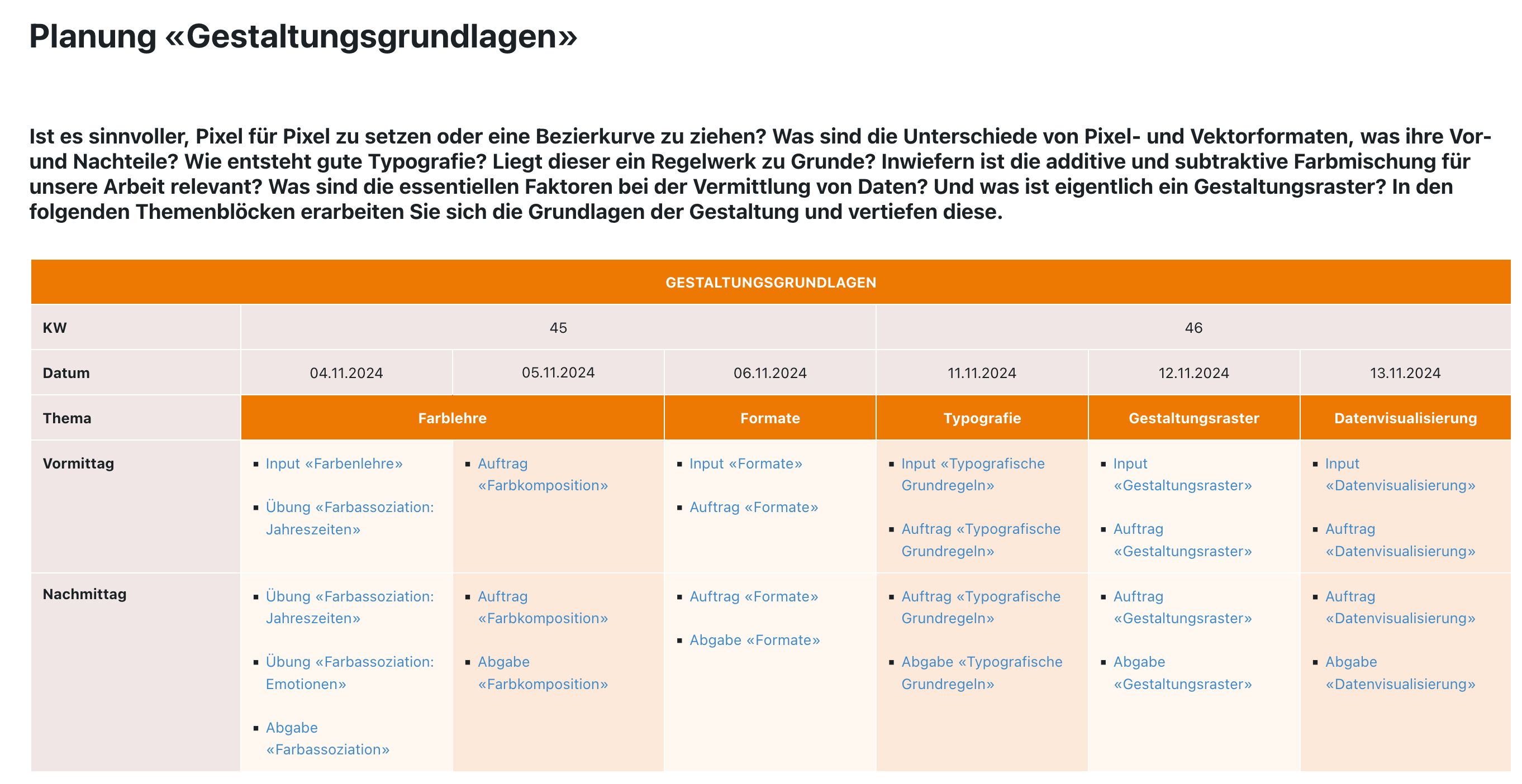 Beschreibung des Projekts
